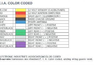 Pioneer Radio Wiring Diagram Colors Pioneer Avh 270bt Wiring Diagram Colors Wiring Diagram Expert