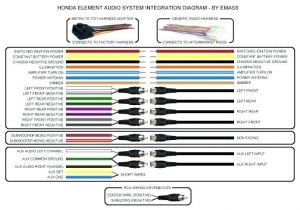 Pioneer Speaker Wiring Diagram Pioneer Wiring Diagram Fresh Car Stereo Photos Harness Premier Wire Pioneer Speaker Wiring Diagram Pioneer Wiring Diagram Fresh Car Stereo Photos Harness Premier Wire