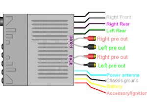 Pioneer Super Tuner 3d Wiring Diagram Pioneer Super Tuner Iii Wiring Diagram Deh 2100 Get Free Image About Pioneer Super Tuner 3d Wiring Diagram Pioneer Super Tuner Iii Wiring Diagram Deh 2100 Get Free Image About