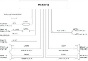 Pioneer Super Tuner 3d Wiring Diagram Pioneer Super Tuner Iii Wiring Diagram Deh 2100 Get Free Image About Pioneer Super Tuner 3d Wiring Diagram Pioneer Super Tuner Iii Wiring Diagram Deh 2100 Get Free Image About