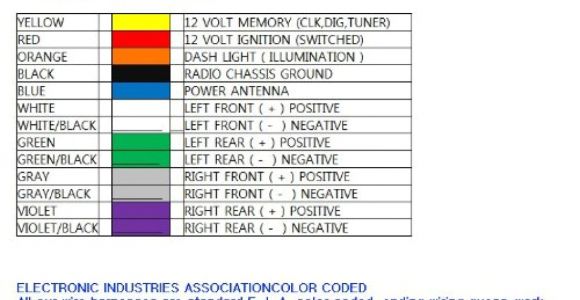 Pioneer Wiring Diagram Speaker Wire Diagram Wiring Diagram