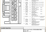 Pioneer Wiring Harness Diagram 16 Pin Pioneer 16 Pin Wiring Harness Diagram Home Wiring Diagram
