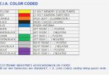 Pioneer Wiring Harness Diagram Wiring Harness Diagram Color Code Wiring Diagram Blog