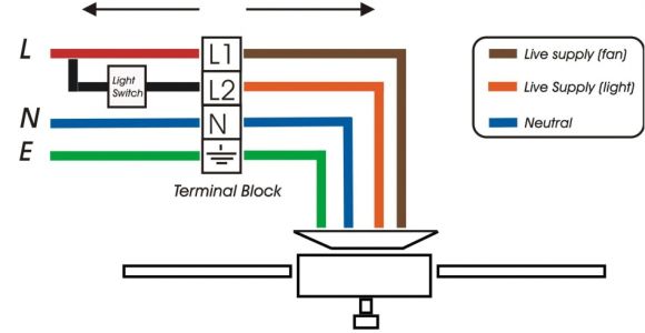 Pir Detector Wiring Diagram Motion Detector Wiring Diagram Series Wiring Diagram Center