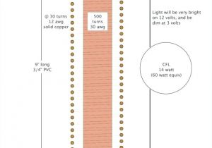Pir Floodlight Wiring Diagram Flood Light Wiring Vilttitarha Info