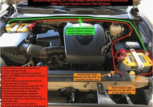 Piranha Dual Battery System Wiring Diagram Off Grid Engineering Dual Battery System Q A Tacoma World Piranha Dual Battery System Wiring Diagram Off Grid Engineering Dual Battery System Q A Tacoma World