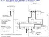 Piranha Electronic Ignition Wiring Diagram Rca Tv Wiring Diagram Wiring Diagram for You