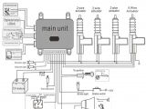 Piranha Electronic Ignition Wiring Diagram Vauxhall Alarm Wiring Diagram Wiring Diagram