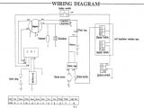Pit Bike Wiring Diagram Cdi 110cc Mini Bike Wiring Diagram Wiring Diagram View
