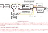Pixhawk 2 Wiring Diagram Pixhawk Powering Critical attention Points Wiki Complementary