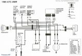 Pixhawk 2 Wiring Diagram Wiring Diagram Pics Wiring Diagram Long