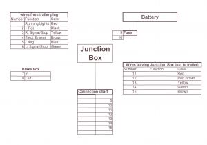 Pj Trailer Wiring Diagram Dump Trailer Wiring Diagram Wiring Diagram