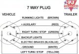 Pj Trailers Wiring Diagram Pj Trailer Wiring Problem Blog Wiring Diagram