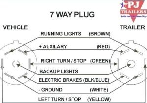 Pj Trailers Wiring Diagram Pj Trailer Wiring Problem Blog Wiring Diagram