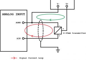 Plc Power Supply Wiring Diagram All About Plc Analog Input and Output Programming