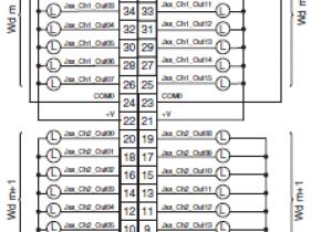 Plc Power Supply Wiring Diagram Cj1w Oc Oa Od Cj Series Output Units Specifications Omron