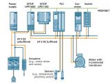 Plc Power Supply Wiring Diagram Sitop Dc Ups Modules Power Supplies Siemens