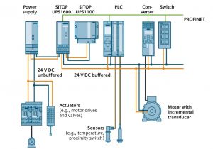 Plc Power Supply Wiring Diagram Sitop Dc Ups Modules Power Supplies Siemens