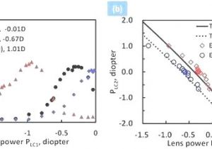 Plc Wiring Diagram Picture Of A Plot Diagram Unique Print Wiring Diagram Worksheet