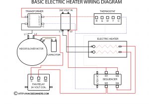 Plc Wiring Diagram Typical Plc Wiring Diagram Fresh Plc Control Panels Typical Plc