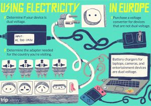 Plug socket Wiring Diagram How to Use Power sockets In Europe