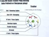Plug Wire Diagram Pin Rv Trailer Plug Wiring On Pinterest Free Image About Wiring