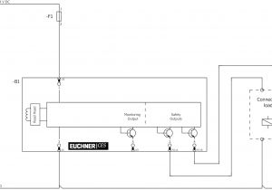 Pnoz S4 Wiring Diagram Ces I Ap M C04 Usb 117324 Euchner More Than Safety