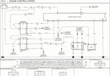 Pnoz S4 Wiring Diagram Pilz Relay Wiring Diagram Wiring Library