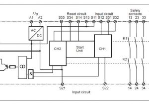 Pnoz Xv2 Wiring Diagram Pnoz Xv2 Wiring Diagram Lovely Wiring Safety Pilz Diagram Relay