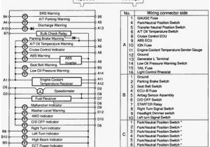 Pnoz Xv2 Wiring Diagram Pnoz Xv2 Wiring Diagram Unique Wiring Safety Pilz Diagram Relay
