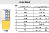 Poe Cable Wiring Diagram Power Over Ethernet Poe Demystifying Mode A and Mode B Planet