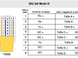Poe Cable Wiring Diagram Power Over Ethernet Poe Demystifying Mode A and Mode B Planet