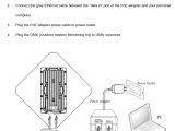 Poe Cable Wiring Diagram Wm5030od Wimax Outdoor Modem User Manual Wm5030 Od Qig V1 3 Tecom