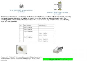 Poe Ethernet Cable Wiring Diagram Poe Wiring Diagram Auto Diagram Database