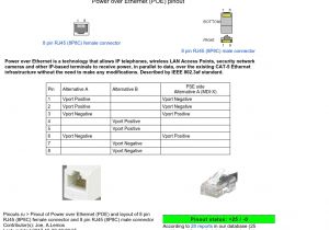 Poe Ethernet Cable Wiring Diagram Poe Wiring Diagram Auto Diagram Database