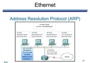 Poe Wiring Diagram Cat 5 Wiring Diagram B Wds Wiring Diagram Database Poe Wiring Diagram Cat 5 Wiring Diagram B Wds Wiring Diagram Database