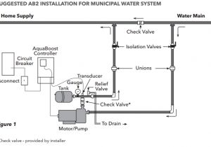Polaris Booster Pump Pb4 60 Wiring Diagram Wiring Diagram for Ke Booster Wiring Diagram Pos Polaris Booster Pump Pb4 60 Wiring Diagram Wiring Diagram for Ke Booster Wiring Diagram Pos