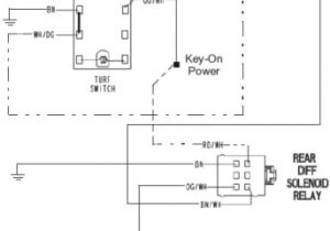 Polaris Ignition Switch Wiring Diagram Polaris Ranger Ignition Switch Wiring Diagram Polaris Ignition Switch Wiring Diagram Polaris Ranger Ignition Switch Wiring Diagram