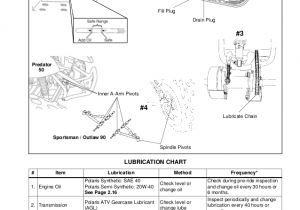 Polaris Outlaw 50 Wiring Diagram 2009 Polaris Outlaw 50 Service Repair Manual Polaris Outlaw 50 Wiring Diagram 2009 Polaris Outlaw 50 Service Repair Manual