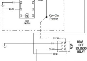 Polaris Ranger Ignition Switch Wiring Diagram Polaris Ranger Ignition Switch Wiring Diagram Polaris Ranger Ignition Switch Wiring Diagram Polaris Ranger Ignition Switch Wiring Diagram