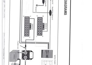Polaris Sportsman 500 Wiring Diagram Pdf 1999 Polaris Sportsman Wiring Diagram Wiring Diagram Database Polaris Sportsman 500 Wiring Diagram Pdf 1999 Polaris Sportsman Wiring Diagram Wiring Diagram Database