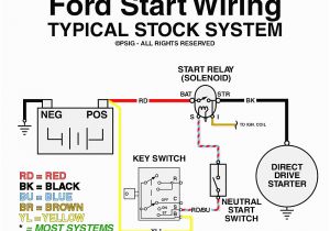 Polaris Starter solenoid Wiring Diagram 96 ford Ranger Starter solenoid Wiring Wiring Diagram Technicals