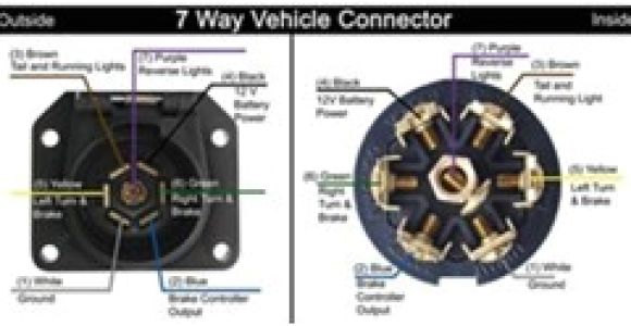 Pollak 12-705 Wiring Diagram Pollak 12 705 Trailer Plug Wiring Diagram 11 11 Manualuniverse Co