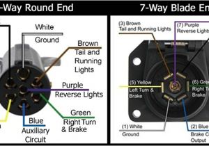Pollak 7 Pin Wiring Diagram Pollak 6 Pin Wiring Diagram Wiring Diagram