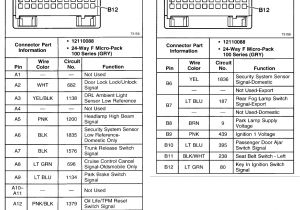 Pontiac G5 Wiring Diagram Stereo Wiring Diagram Albertasafety org Pontiac G5 Wiring Diagram Stereo Wiring Diagram Albertasafety org