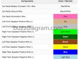 Pontiac G6 Wiring Diagram 2006 Pontiac G6 Wiring Diagram Wiring Diagram Center