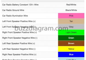 Pontiac G6 Wiring Diagram 2006 Pontiac G6 Wiring Diagram Wiring Diagram Center Pontiac G6 Wiring Diagram 2006 Pontiac G6 Wiring Diagram Wiring Diagram Center