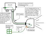 Pool Light Transformer Wiring Diagram Pool Cover Motor Wiring Along with Pool Light Transformer Wiring