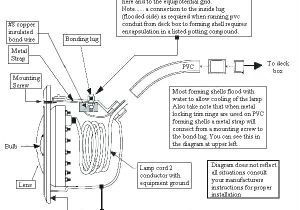 Pool Light Transformer Wiring Diagram Pool Light Transformer Easytigershop Co