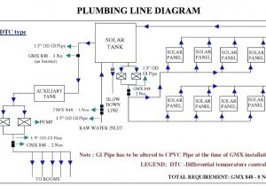 Pool Pump Capacitor Wiring Diagram Pool Pump Wiring Buymyhousefast Pool Pump Capacitor Wiring Diagram Pool Pump Wiring Buymyhousefast